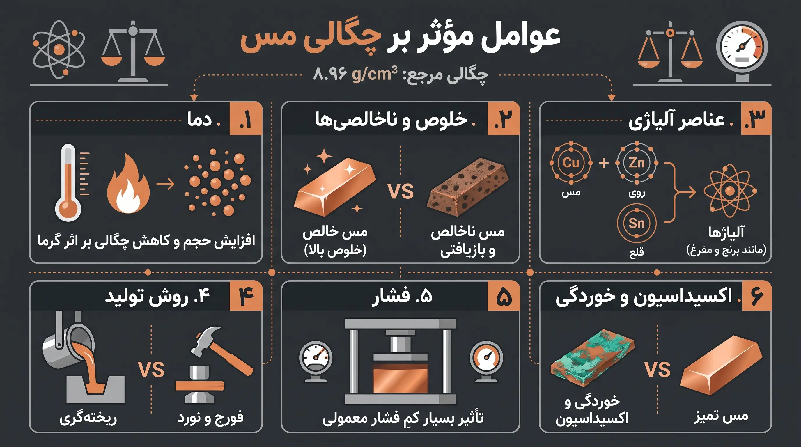 Infographic_about_copper_density…_2K_20261011102423