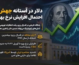 دلار در آستانه جهش؛ بازار منتظر داده‌ها